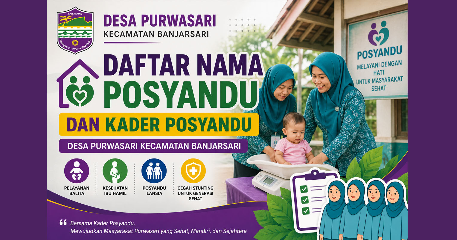 Daftar Nama Posyandu dan Kader Posyandu di Desa Purwasari Kecamatan Banjarsari